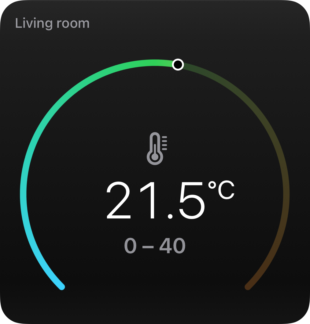 Gauge widget at the large size: a large cool-to-warm dial reading 21.5°C across 0 to 40.