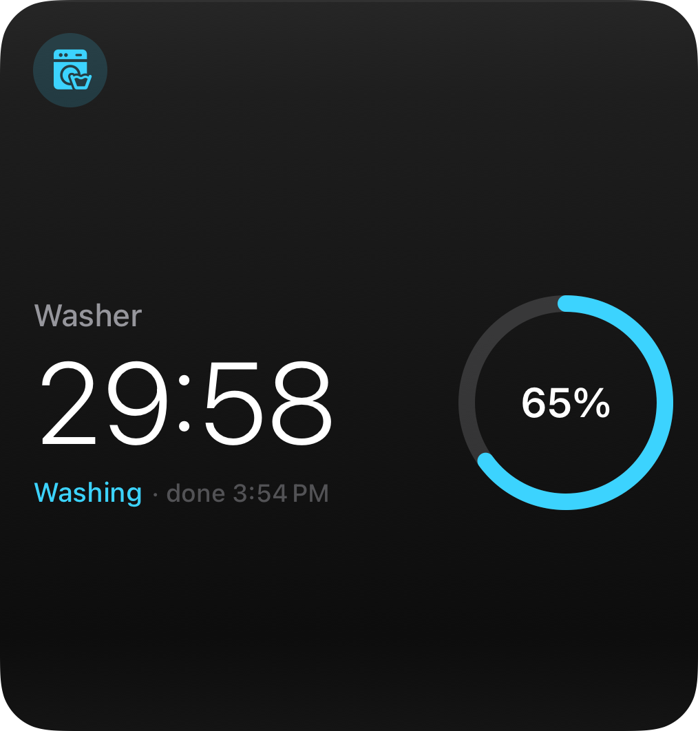 Progress widget at the large size: a washer counting down 29:59 with a Washing state line, the finish time, and a 65% progress ring.