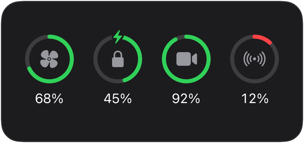 Battery widget: four battery level rings with device icons.