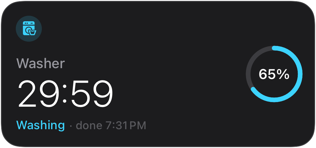 Progress widget: a washer counting down 29:59 with a Washing state line and a 65% progress ring.