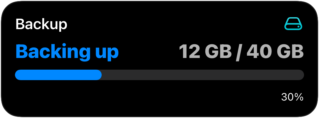 Lock screen Live Activity for a backup: Backing up, 12 GB of 40 GB, progress bar at 30%.