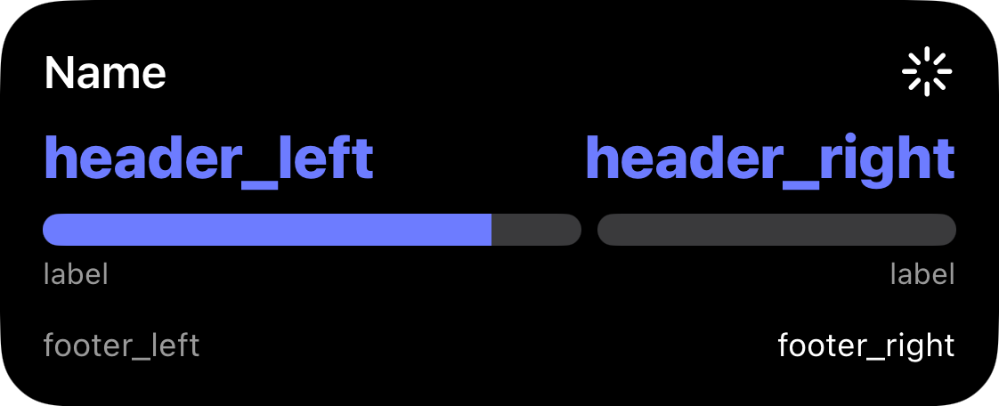 Shows how the progress template schema maps to a displayed live activity.