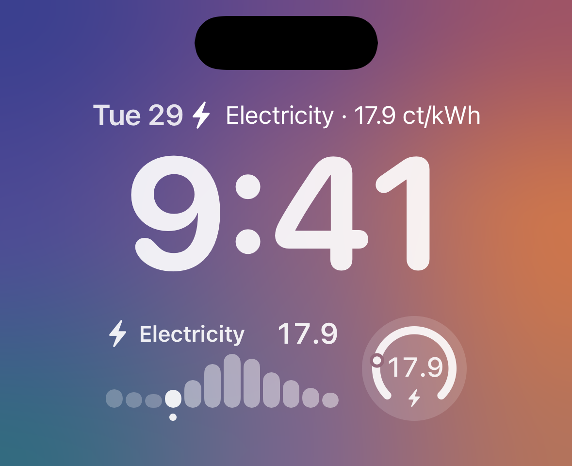 Prices widgets on the Lock Screen: Electricity and the current price in the date line above the 9:41 clock; below it, a rectangle with the current price over a strip of hourly bars, next to a circle with the price on a dial.