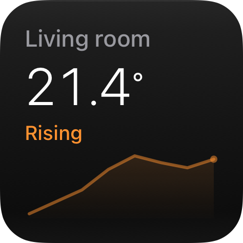 Trend widget at the small size: Living room 21.4° with a Rising state line over a sparkline.